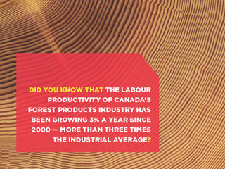 FPAC • Canada’s Forest Products Industry